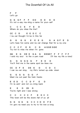 The Downfall Of Us All Note letterarie per pianoforte di A Day to Remember - Arr.Campleign Eli