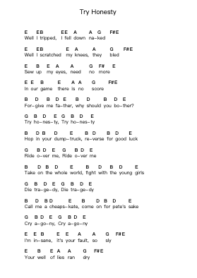 Try Honesty Piano letter notes by Billy Talent - Arr.Wanbooth