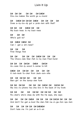 Livin It Up Piano letter notes by Limp Bizkit - Arr.Toyngreg