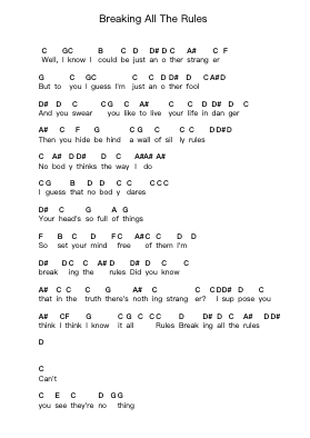 Breaking All The Rules 钢琴字母谱由 Ozzy Osbourne - 编曲 Brownegill Orbel