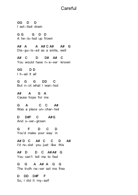 Careful 钢琴字母谱由 Paramore - 编曲 Lynzoe Haybob