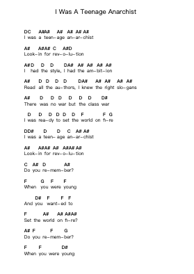 I Was A Teenage Anarchist Piano letter notes by Against Me! - Arr.Junegia Wato