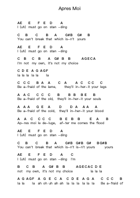 Apres Moi Piano letter notes by Regina Spektor - Arr.Wanje Phoefra