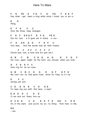 Here To Mars Piano letter notes by Coheed and Cambria - Arr.Dobing