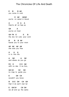 The Chronicles Of Life And Death Piano letter notes by Good Charlotte - Arr.Joejosh Demptout