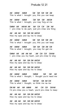 Prelude 12 21 Piano letter notes by AFI - Arr.Hoonell Norusk