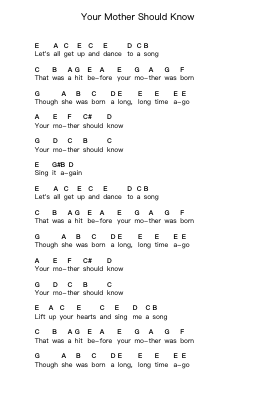 Your Mother Should Know 鋼琴字母譜由 The Beatles - 編曲 Wilheljones
