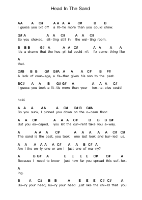 Head In The Sand Piano letter notes by Seahaven - Arr.Cusnow Noahlis