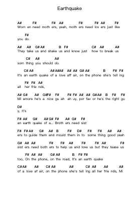 Earthquake Piano letter notes by The Grates - Arr.Jendine
