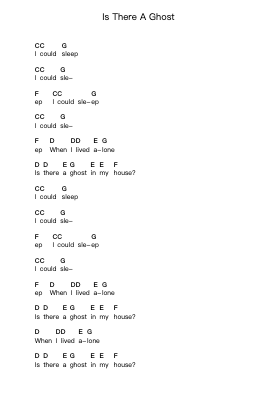 Is There A Ghost Nota surat piano oleh Band of Horses - Arr.Virquinn Hoodvid