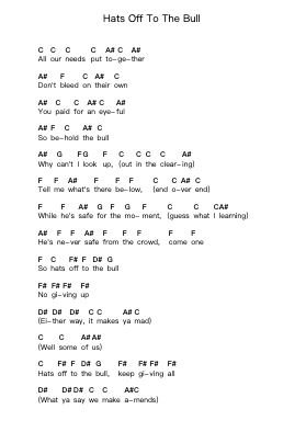 Hats Off To The Bull Piano letter notes by Chevelle - Arr.Vicnick Hoodpy
