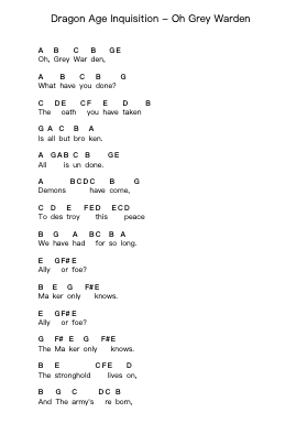 Dragon Age Inquisition - Oh Grey Warden 鋼琴字母譜由 Misc Computer Games - 編曲 Alsriah