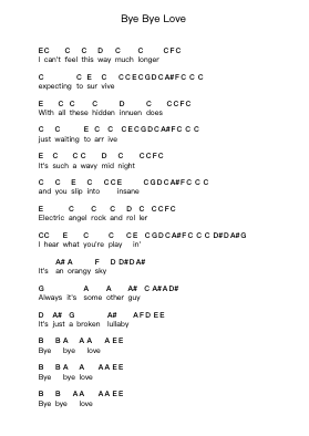 Bye Bye Love Piano letter notes by The Cars - Arr.Fordniah