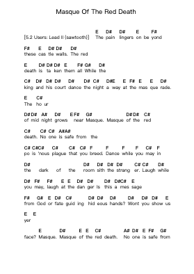 Masque Of The Red Death Piano letter notes by Crimson Glory - Arr.Shawloyd