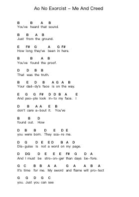 Ao No Exorcist - Me And Creed Piano letter notes by Misc Cartoons - Arr.Pocent