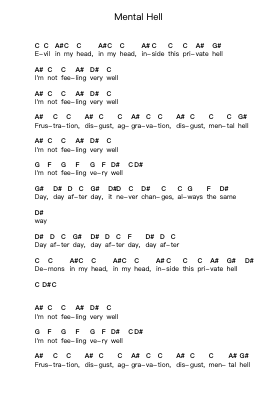Mental Hell Nota surat piano oleh Ramones - Arr.Yonnggiles