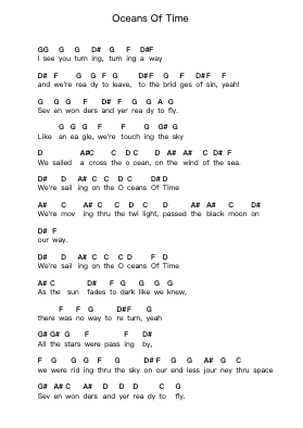 Oceans Of Time Piano letter notes by Axel Rudi Pell - Arr.Mila