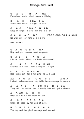Savage And Saint Notas de piano en letras por Battle Beast - Arr.Bairdbian Lystan