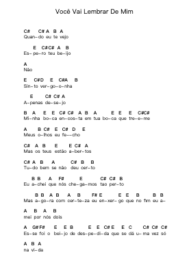 Você Vai Lembrar De Mim Piano letter notes by Nenhum de Nós - Arr.Croftlitt