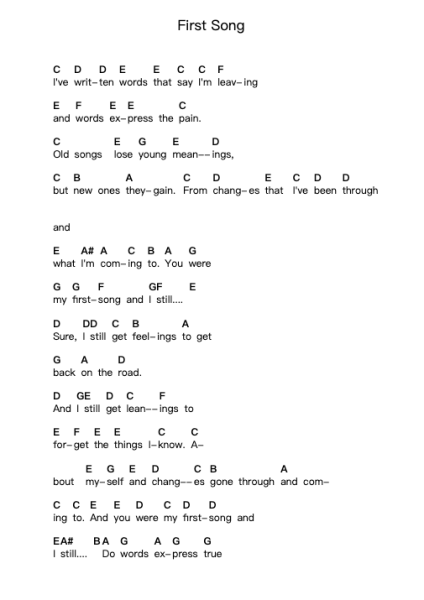 First Song 鋼琴字母譜由 Ralph McTell - 編曲 Molbias Trusey