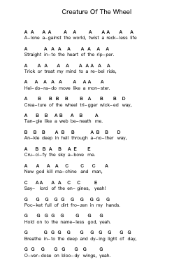 Creature Of The Wheel Piano letter notes by White Zombie - Arr.Lopeare