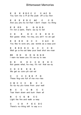 Bittersweet Memories Piano letter notes by Bullet For My Valentine - Arr.Nites