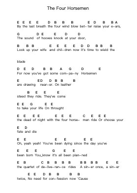 The Four Horsemen Piano letter notes by Metallica - Arr.Hoywoolf Lindses