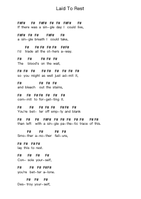 Laid To Rest Piano letter notes by Lamb of God - Arr.Hicksriet