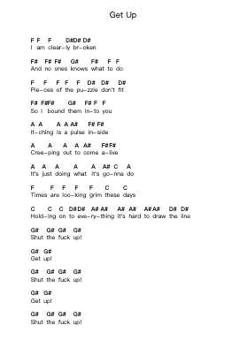 Get Up Piano letter notes by Korn - Arr.Vogtthia