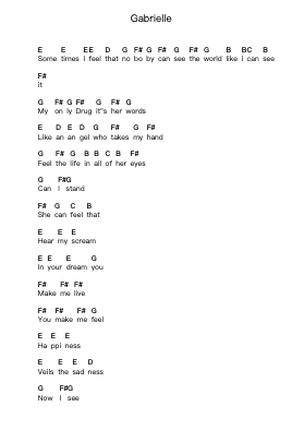 Gabrielle Piano letter notes by Repeat Endless - Arr.Glalain Borhys