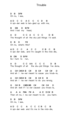 Trouble Piano letter notes by Coldplay - Arr.Joshjean