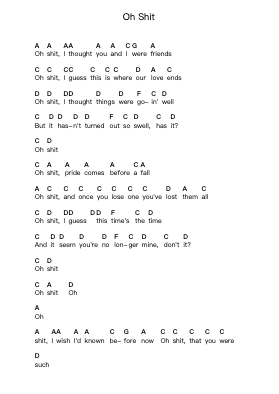 Oh Shit 钢琴字母谱由 Buzzcocks - 编曲 Dierclaude Hedwill