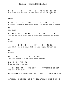 Kudos - Sinead Orebellion Piano letter notes by Misc Unsigned Bands - Arr.Bonrian Vanqe