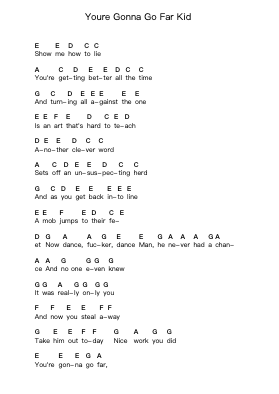 Youre Gonna Go Far Kid Piano letter notes by The Offspring - Arr.Auwolf