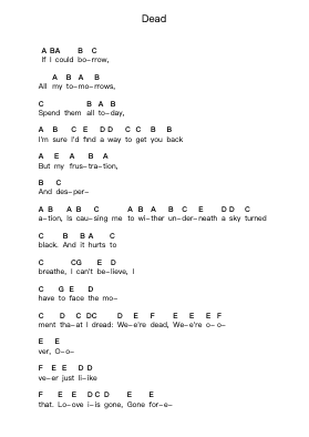 Dead Piano letter notes by Fools For Rowan - Arr.Borgriel