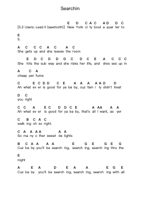 Searchin Nota surat piano oleh Slaughter - Arr.Shawloyd