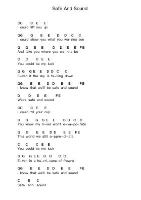 Safe And Sound Piano letter notes by Capital Cities - Arr.Mattvey Chilrick