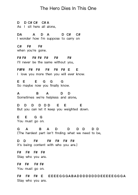 The Hero Dies In This One โน้ตตัวอักษรเปียโนโดย The Ataris - Arr.Churmike