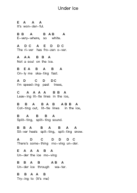 Under Ice Catatan huruf piano oleh Kate Bush - Arr.Dickbryce Biien