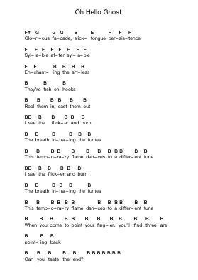Oh Hello Ghost Piano letter notes by Rolo Tomassi - Arr.Keplus