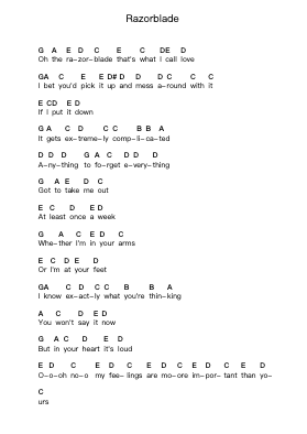Razorblade Piano letter notes by The Strokes - Arr.Sheipert