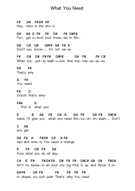 What You Need Piano letter notes by INXS - Arr.Montbrook
