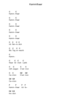 Kammthaar Notas de piano en letras por Ultra Vomit - Arr.Crotiane Shawshop