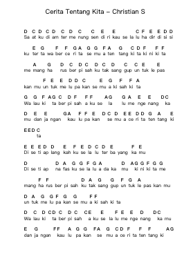 Cerita Tentang Kita - Christian S Piano letter notes by Misc Unsigned Bands - Arr.Quintle