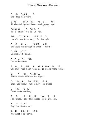 Blood Sex And Booze 鋼琴字母譜由 Green Day - 編曲 Urclair