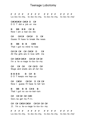 Teenage Lobotomy Piano letter notes by Ramones - Arr.Losopp Webslin