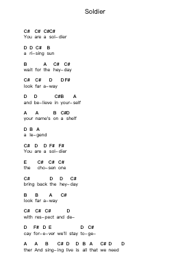 Soldier Piano letter notes by Bunkface - Arr.Jillcooke Murday