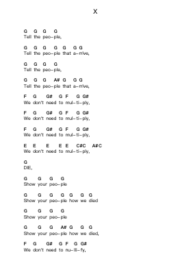 X पियानो पत्र नोट्स द्वारा System Of A Down - Arr.Losopp Webslin