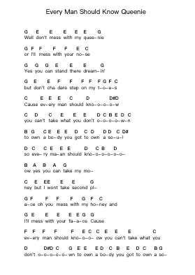 Every Man Should Know Queenie Note letterarie per pianoforte di Blackfoot - Arr.Sailsharte Troypril