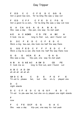 Day Tripper Piano letter notes by The Beatles - Arr.Kitfy